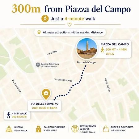 Grazioso A 300m Da Piazza Del Campo Siena